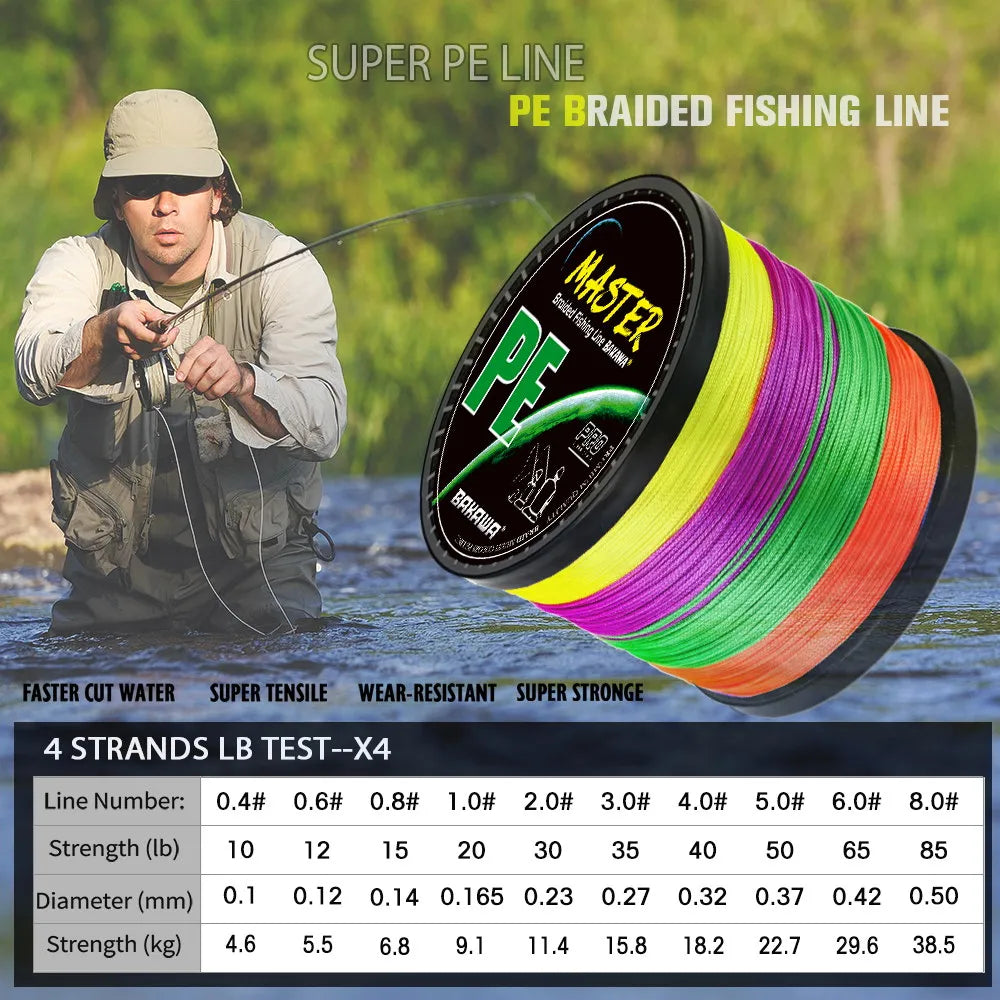 MultifilamentFishingLine™